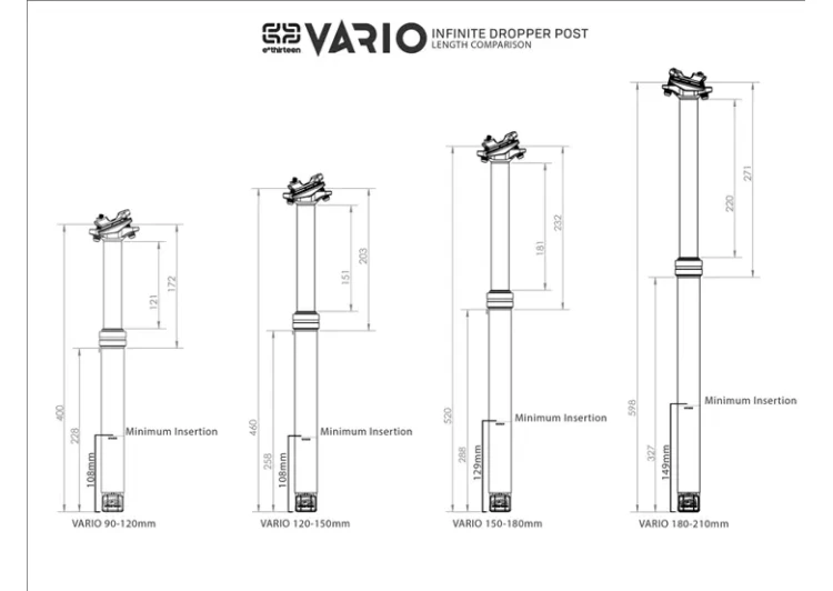 e-thirteen-vario-infinite-dropper-2-199585-f-sk7-w780-h554_8.webp